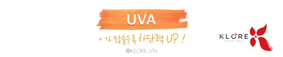 uva